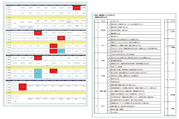 成長する3つのシステム