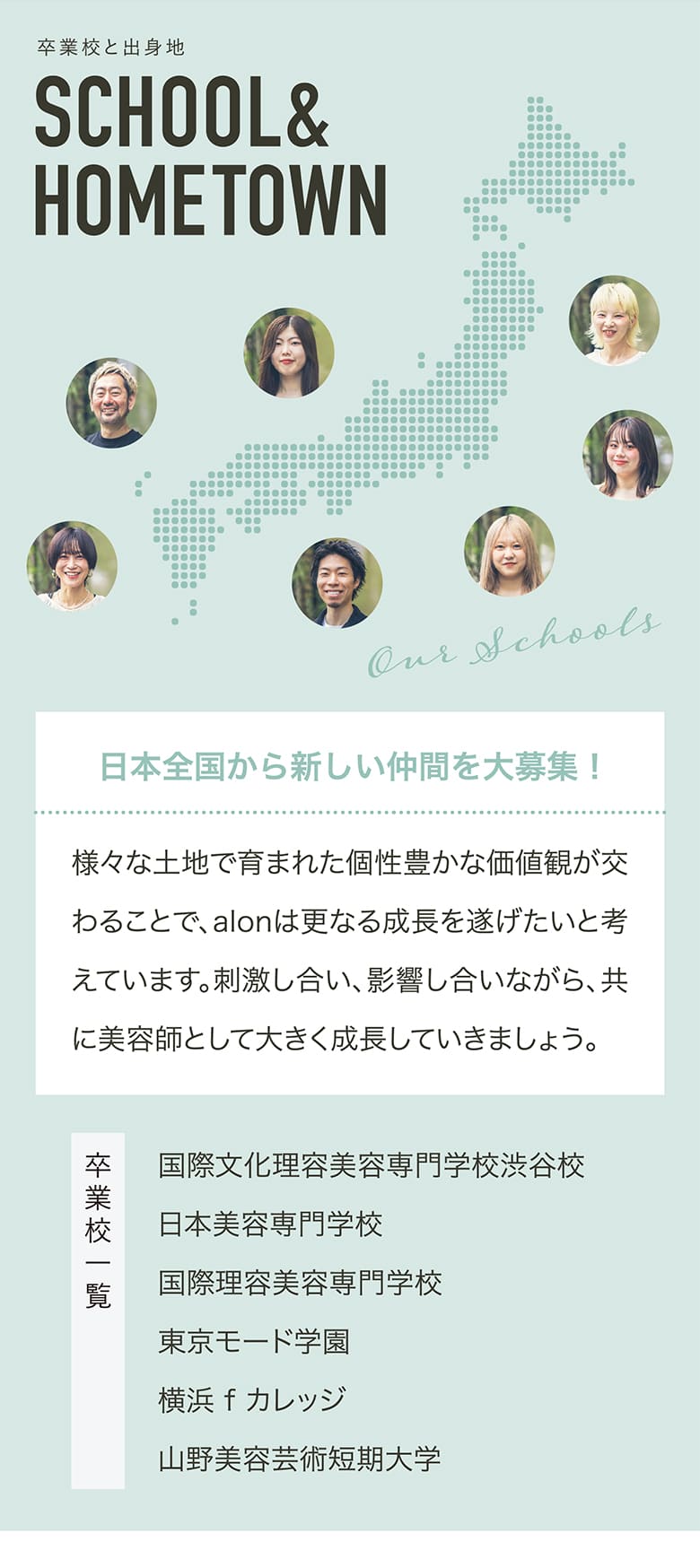 卒業校と出身地